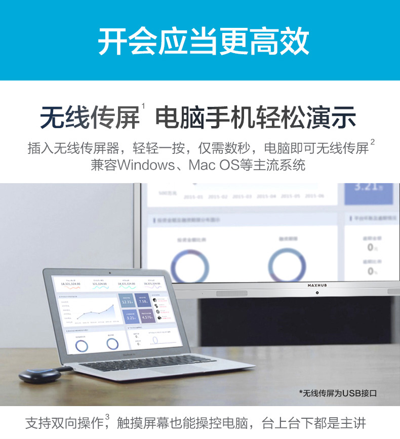 MAXHUB 會(huì)議平板 SC55MC 標(biāo)準(zhǔn)版55英寸 觸摸一體機(jī) 智能書(shū)寫(xiě) 無(wú)線投影 遠(yuǎn)程會(huì)議 智能會(huì)議利器-京東